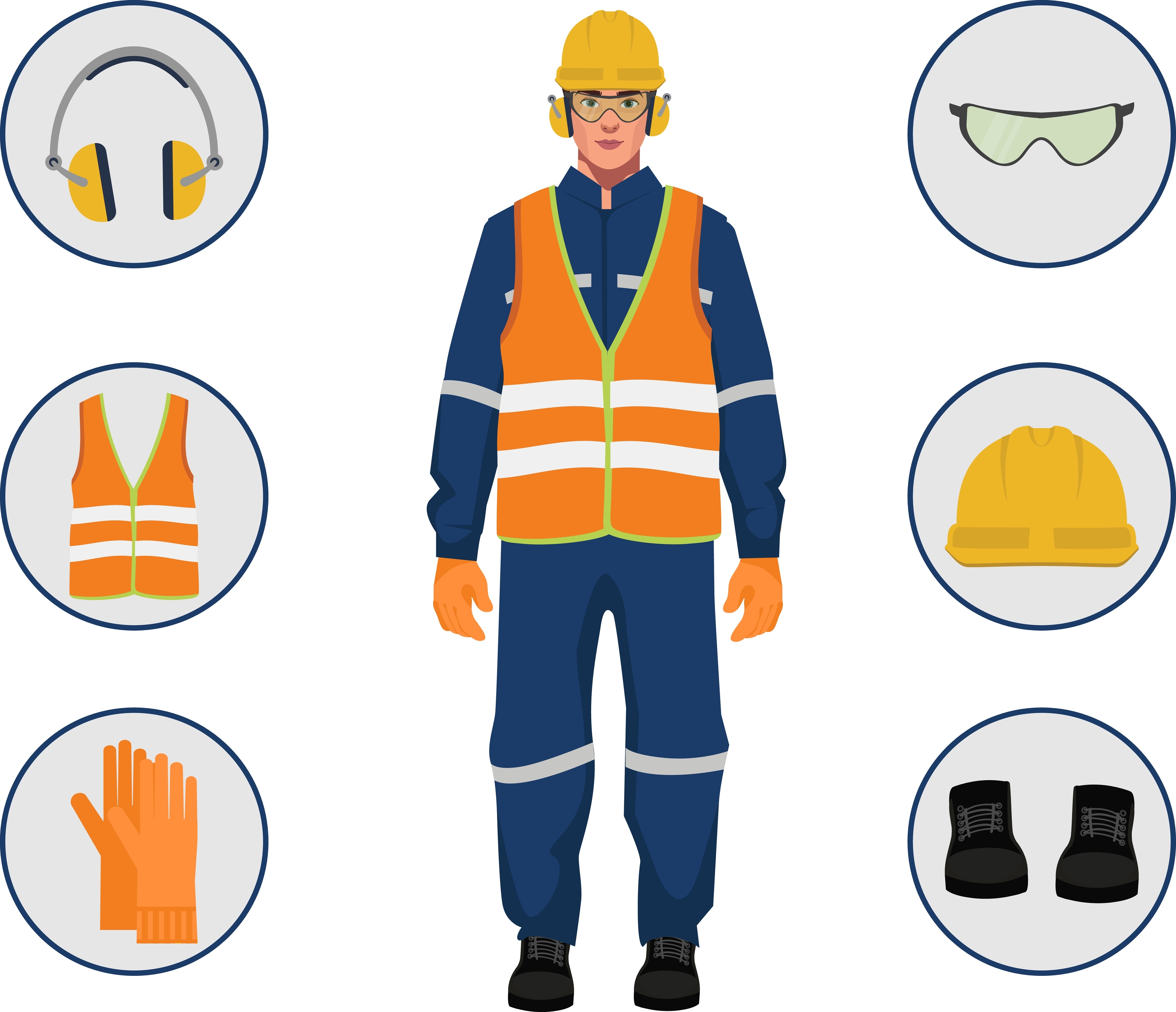 Uniform PPE Management Software Experlogix